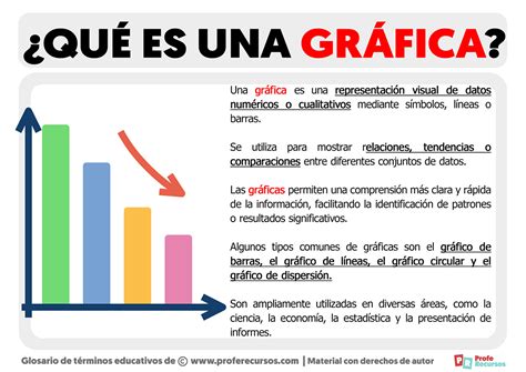 2 graficas Continuara.org