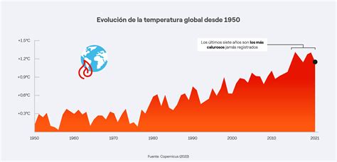20 cambio Continuara.org
