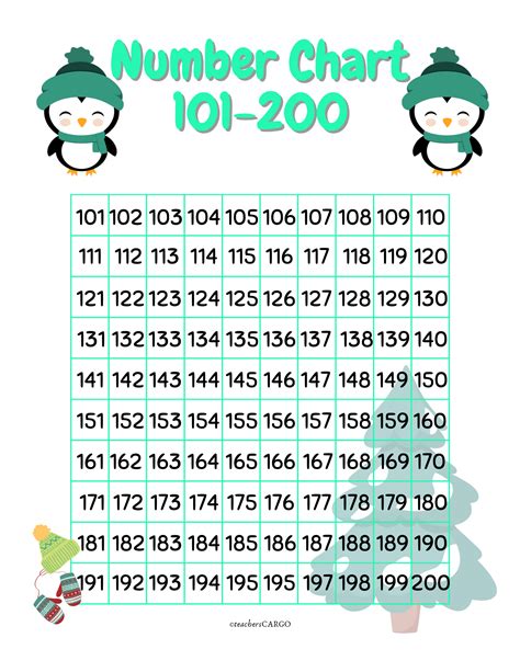 200 Continuara.org