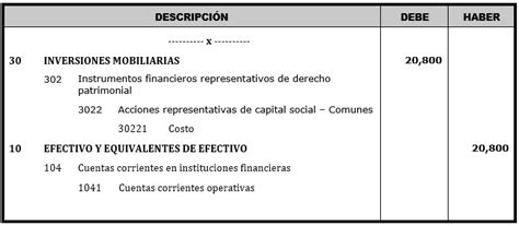 30$ cuenta Continuara.org