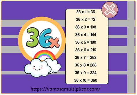 36 al Continuara.org