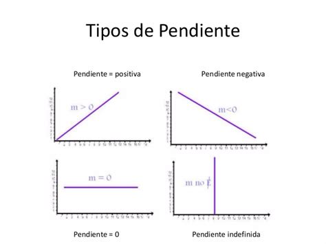 4 pendientes Continuara.org