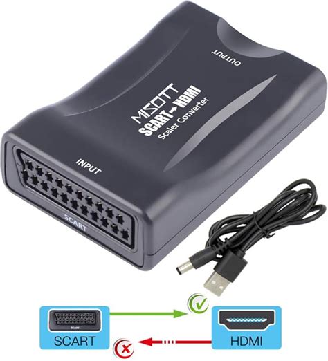 Adaptador convertidor euroconector Continuara.org