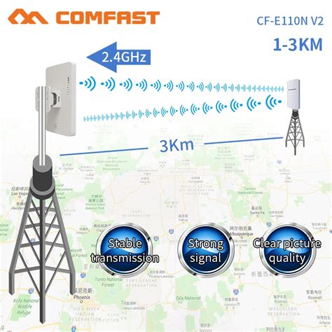 Adaptador wifiantena 11dbi Continuara.org