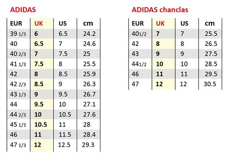 Adidas talla Continuara.org