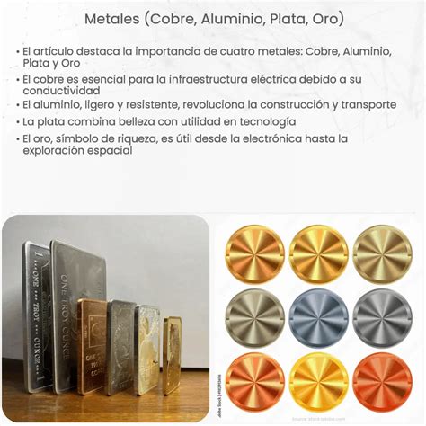 Aluminio plata regalado Continuara.org