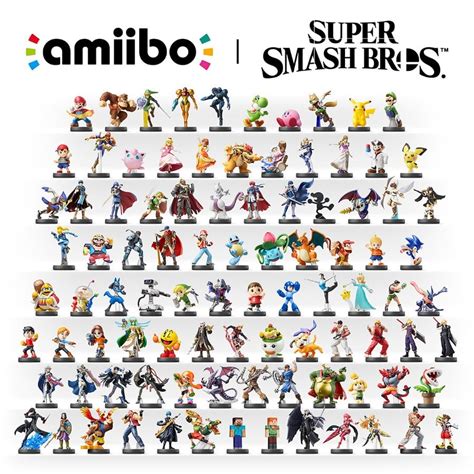 Amiibo super smash Continuara.org