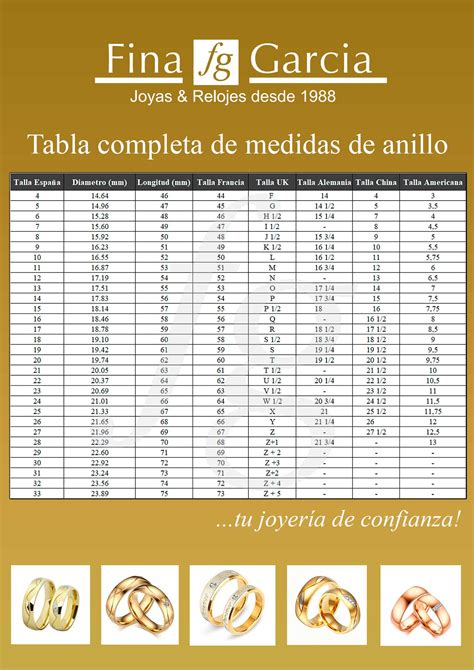 Anillo oro talla Continuara.org