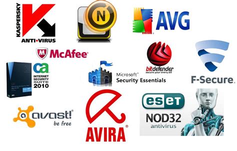 Antivirus todos los Continuara.org