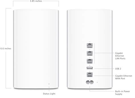 Apple airport extreme Continuara.org