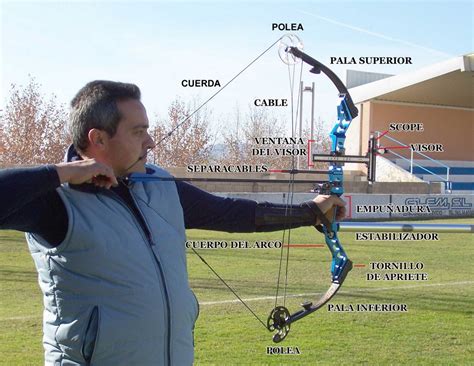Arco poleas Continuara.org