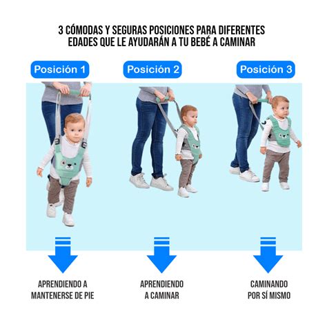 Arnes primeros pasos Continuara.org