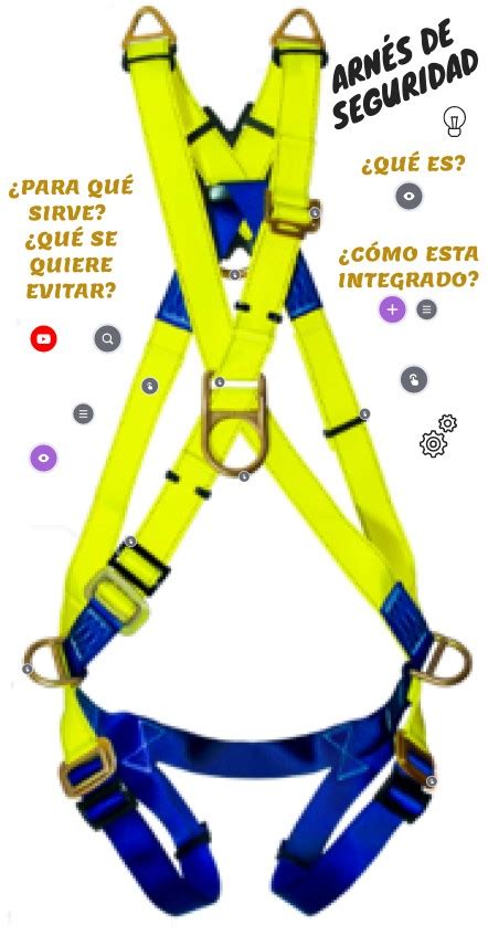 Arnes seguridad anti Continuara.org