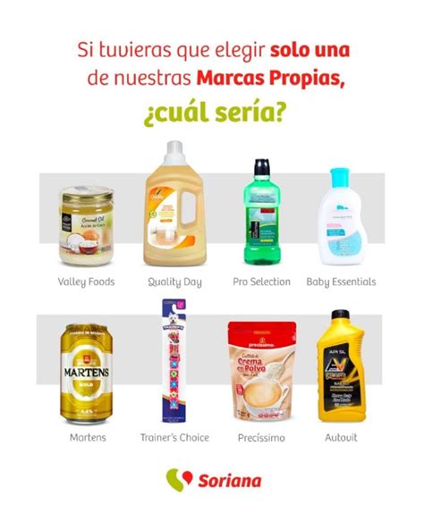 Articulos marca Continuara.org