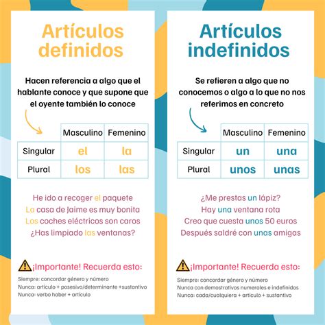 Articulos nin@ Continuara.org