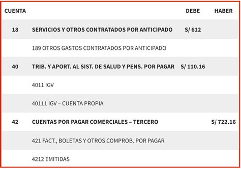 Asiento Continuara.org