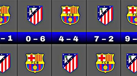 Atletico madrid barsa Continuara.org