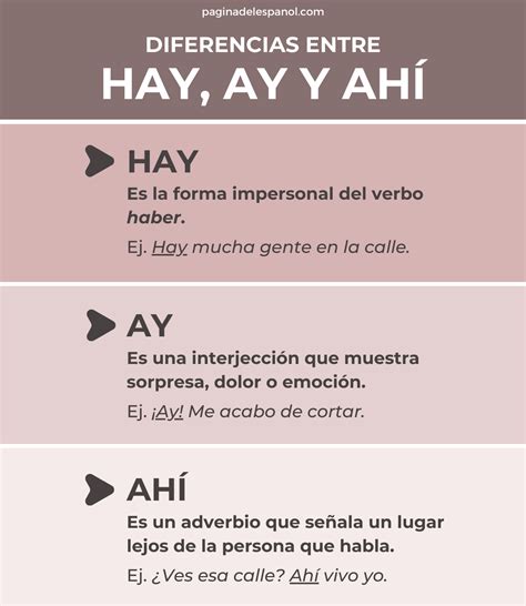 Ay varios Continuara.org