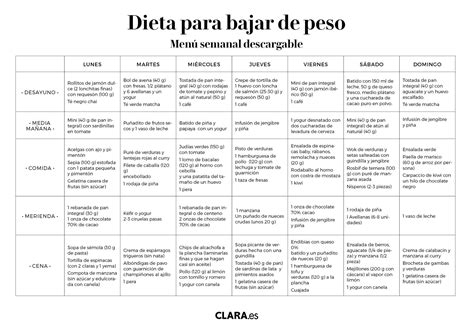 Baja rapido peso Continuara.org