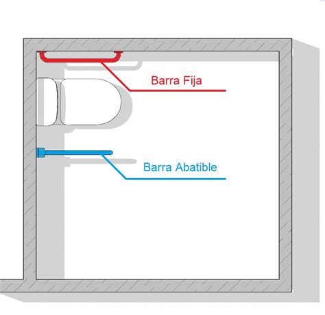 Barra minusvalido Continuara.org