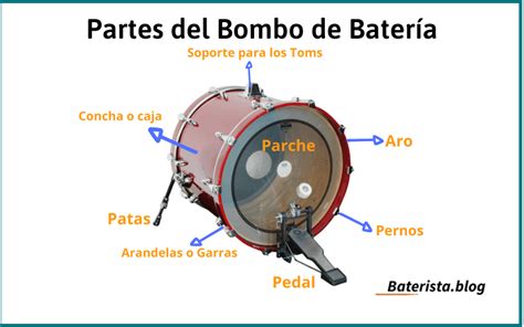 Bateria sin pedal Continuara.org