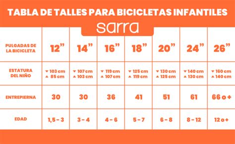 Bicicleta 13 pulgadas Continuara.org