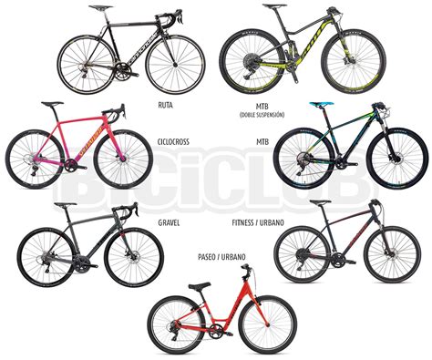 Bicicleta carretera peso Continuara.org
