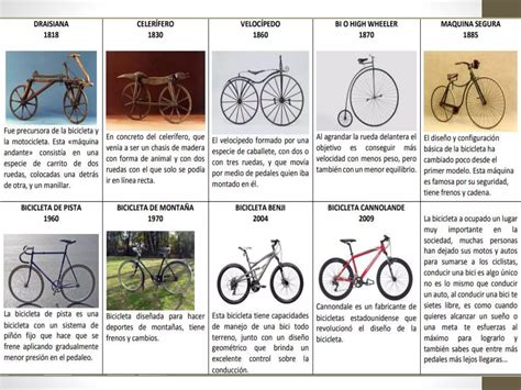 Bicicleta hasta Continuara.org