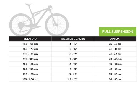 Bicicleta merida talla Continuara.org