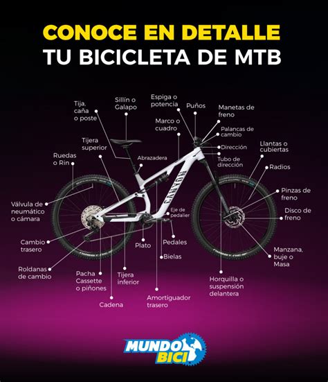 Bicicleta mtb lista Continuara.org