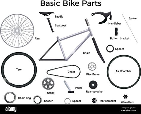 Bicicleta piezas Continuara.org