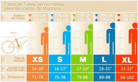 Bicicleta tamano Continuara.org