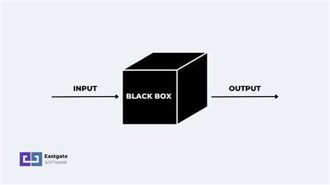Black box Continuara.org