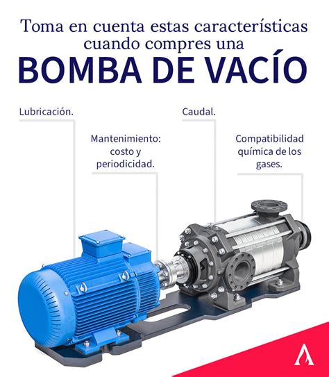 Bomba vacio Continuara.org