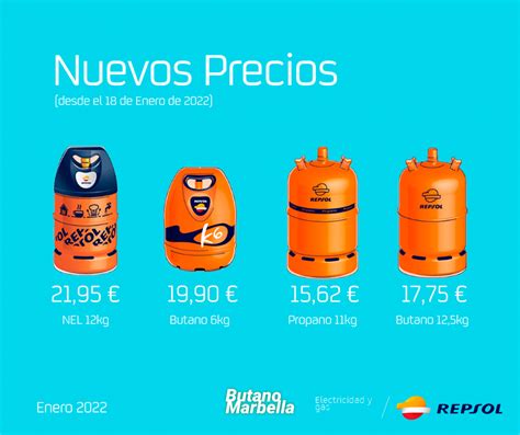 Bombona gas repsol Continuara.org