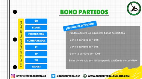 Bono partidos Continuara.org