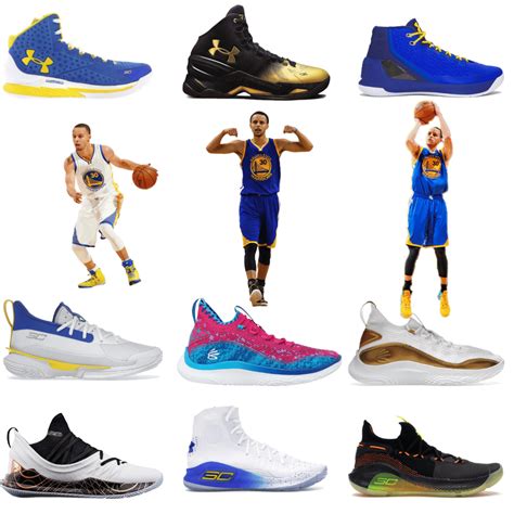 Botas curry Continuara.org