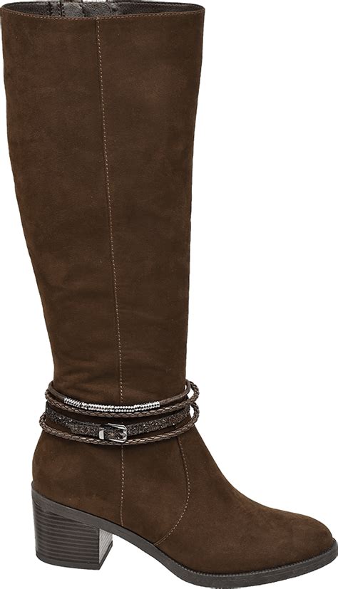 Botas marrones ante Continuara.org