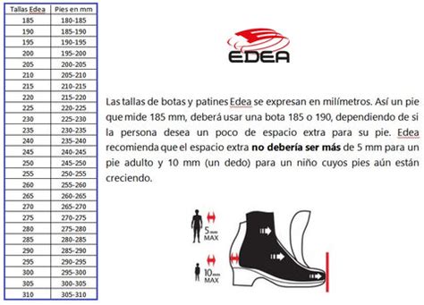 Botas patines talla Continuara.org