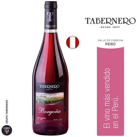 Botella vino borgona Continuara.org