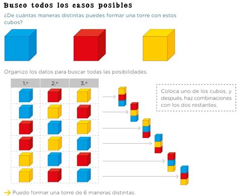Busco todos los Continuara.org
