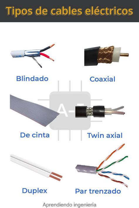 Cable aparatos electronicos Continuara.org