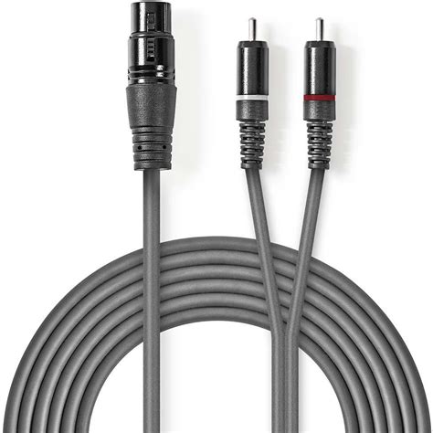 Cable balanceado 2x Continuara.org