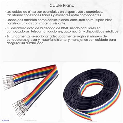 Cable plano Continuara.org