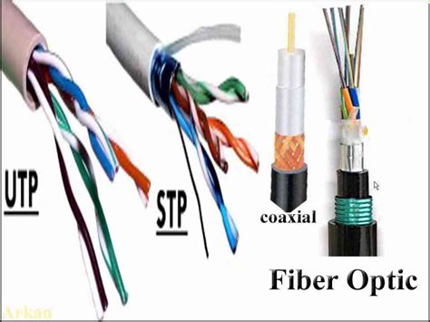 Cables conexion Continuara.org