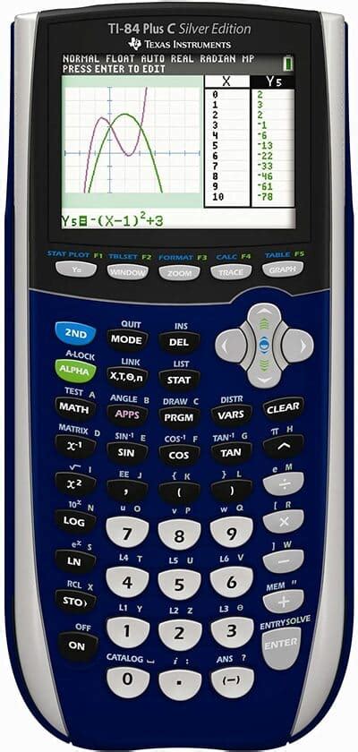 Calculadora grafica Continuara.org