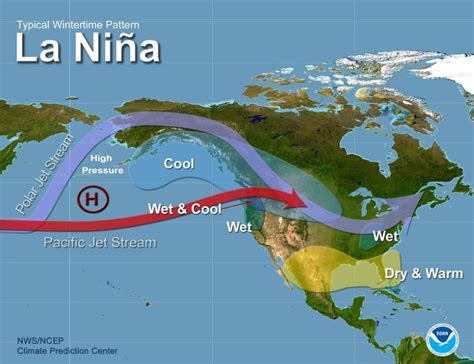 California nino nina Continuara.org