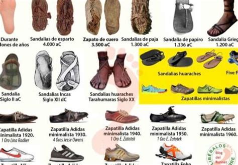 Calzado desde Continuara.org