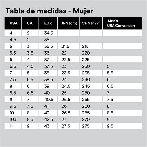 Calzado talla Continuara.org