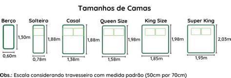 Cama 1 85x Continuara.org
